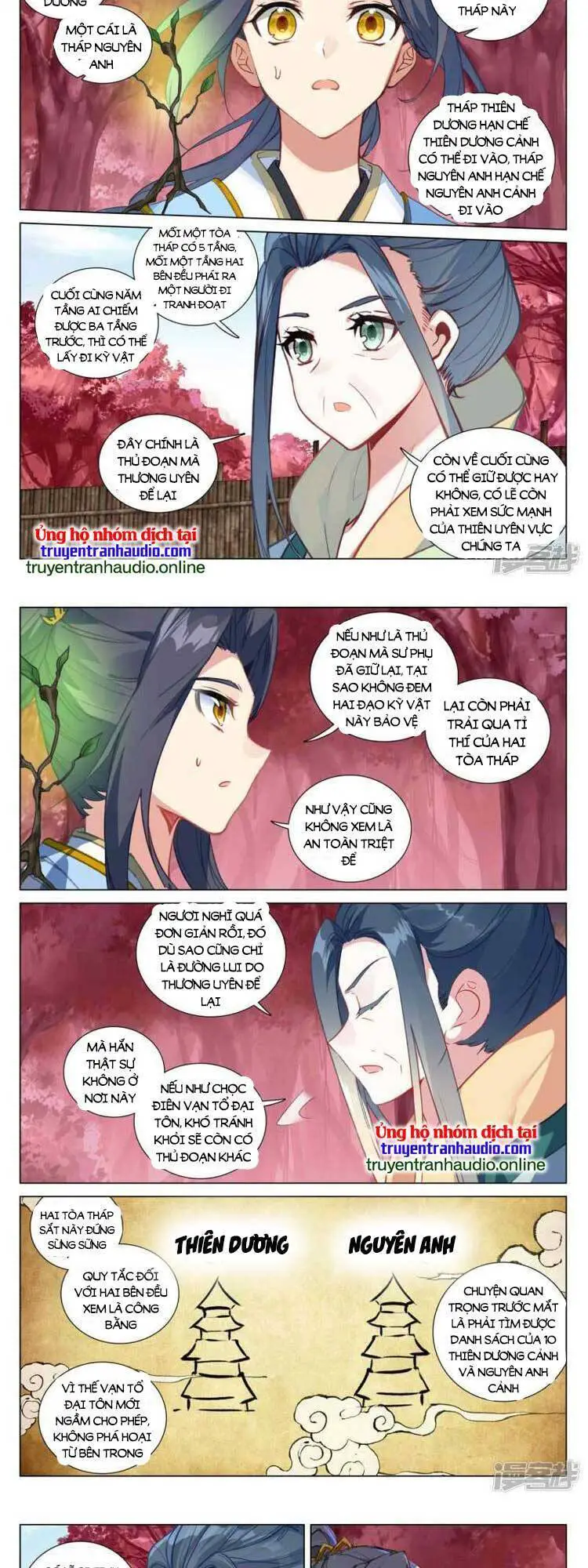 Nguyên Tôn Nettruyen ZZZ Chương 637 Page 4