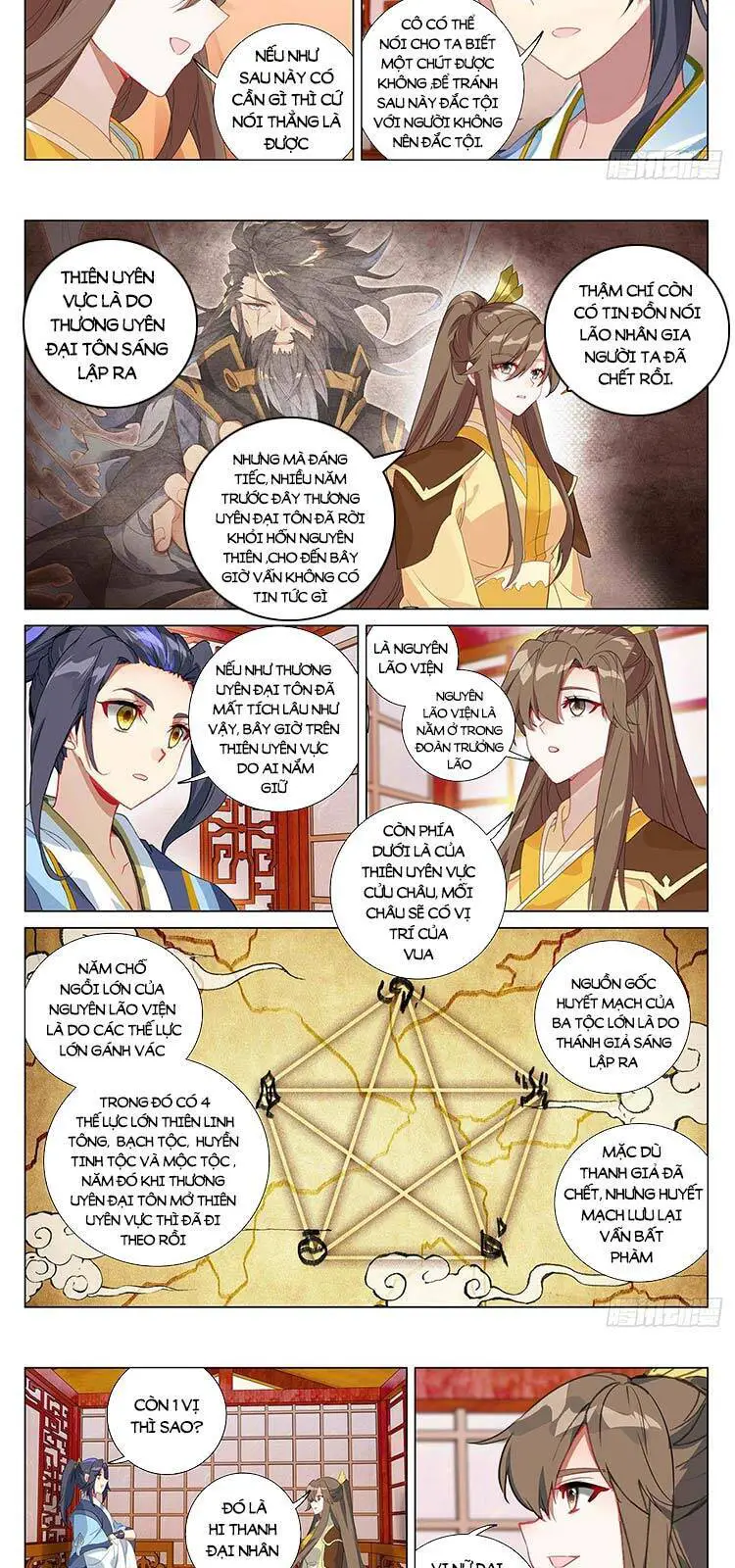 Nguyên Tôn Nettruyen ZZZ Chương 382 Page 6