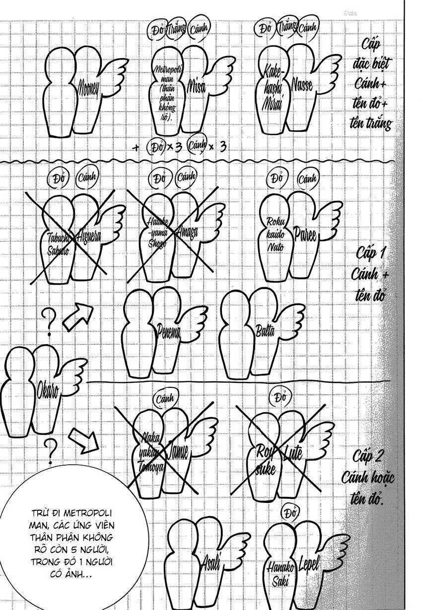 Hạnh Phúc Là Gì? Nettruyen ZZZ Chương 7 Page 39