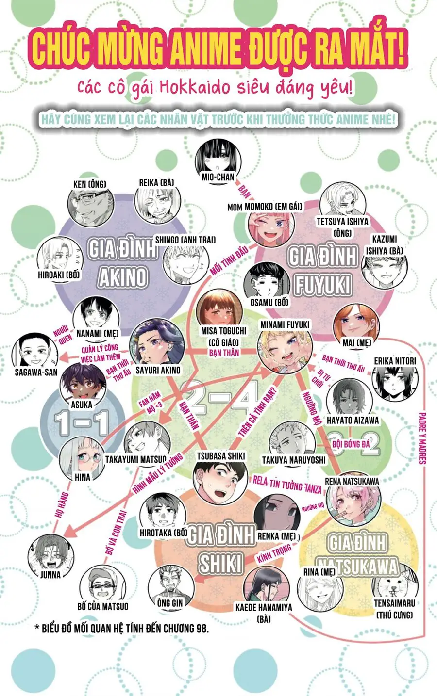Dosanko Gyaru Is Mega Cute Nettruyen ZZZ Chương 98 Page 4