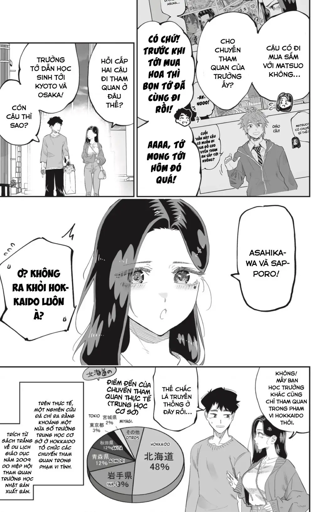 Dosanko Gyaru Is Mega Cute Nettruyen ZZZ Chuong 79 Page 15