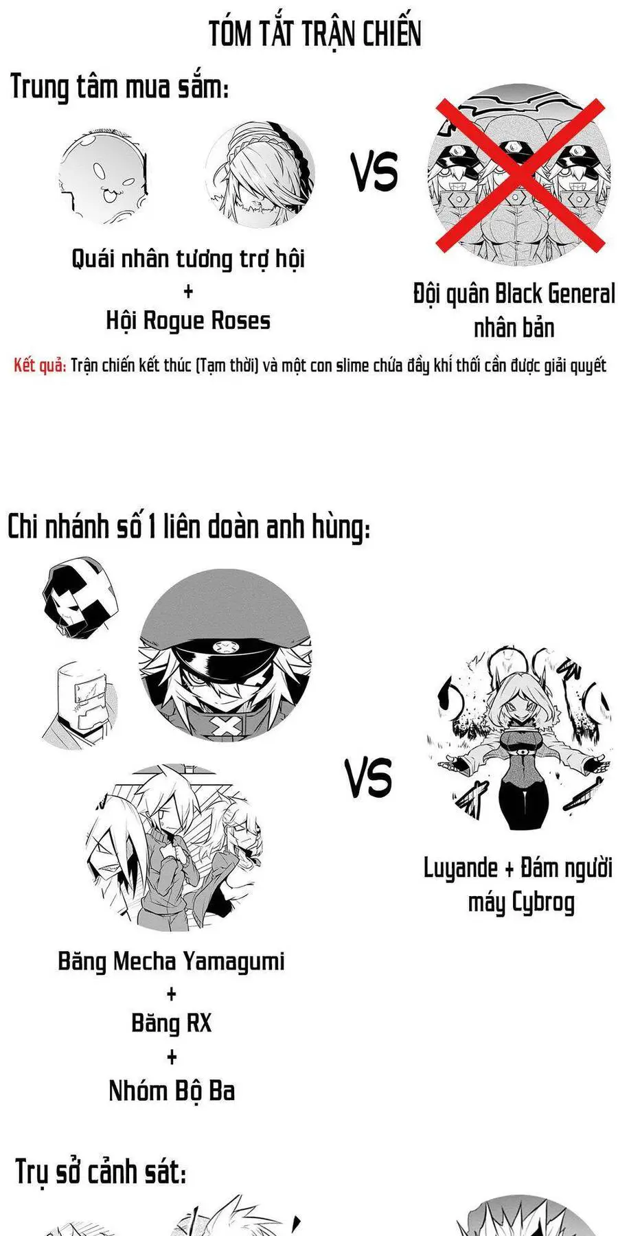 Zannen Jokanbu Black General-San Nettruyen ZZZ Chương 106 Page 10