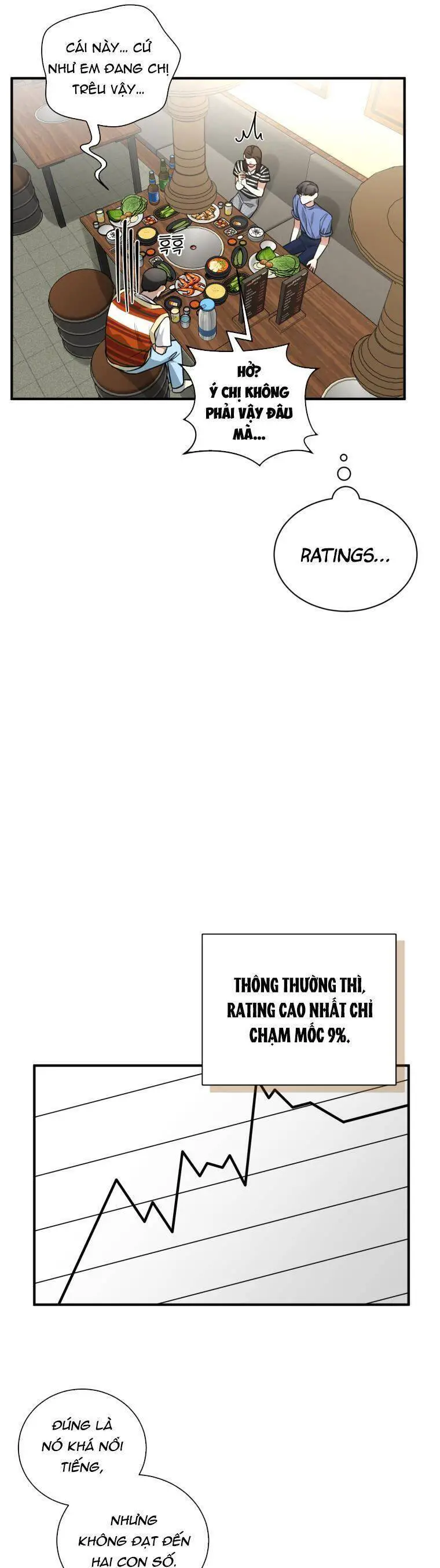 Trở Thành Siêu Diễn Viên Chỉ Bằng Việc Đọc Sách Nettruyen ZZZ Chương 34 Page 39