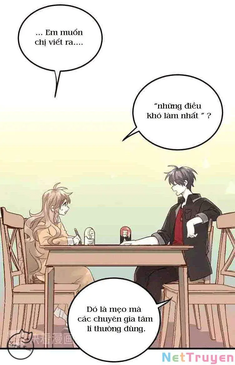 Tình Yêu Huyễn Tưởng Nettruyen ZZZ Chương 2 Page 5