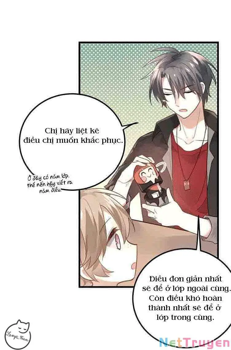Tình Yêu Huyễn Tưởng Nettruyen ZZZ Chương 2 Page 6