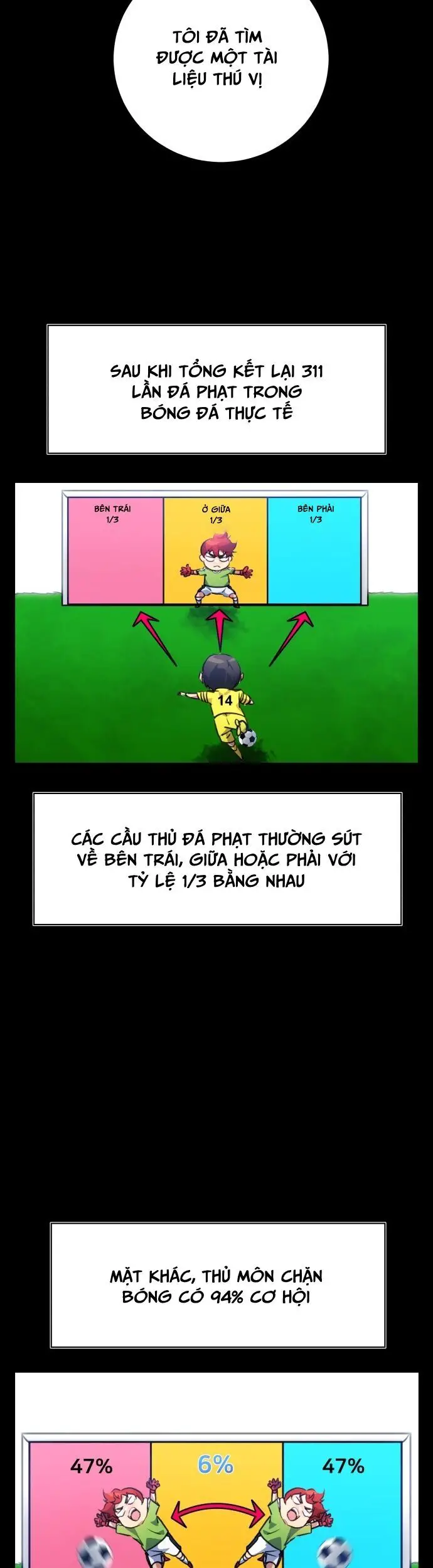 Góc Cao Khung Thành Nettruyen ZZZ Chương 146 Page 29