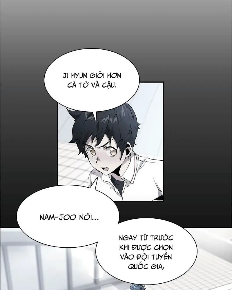 Góc Cao Khung Thành Nettruyen ZZZ Chương 43 Page 83