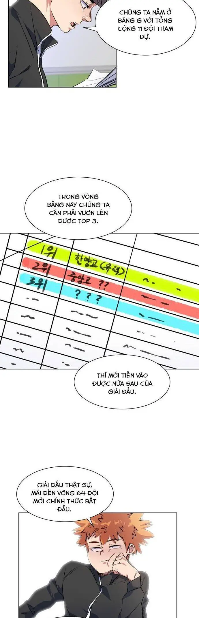 Góc Cao Khung Thành Nettruyen ZZZ Chương 26 Page 18