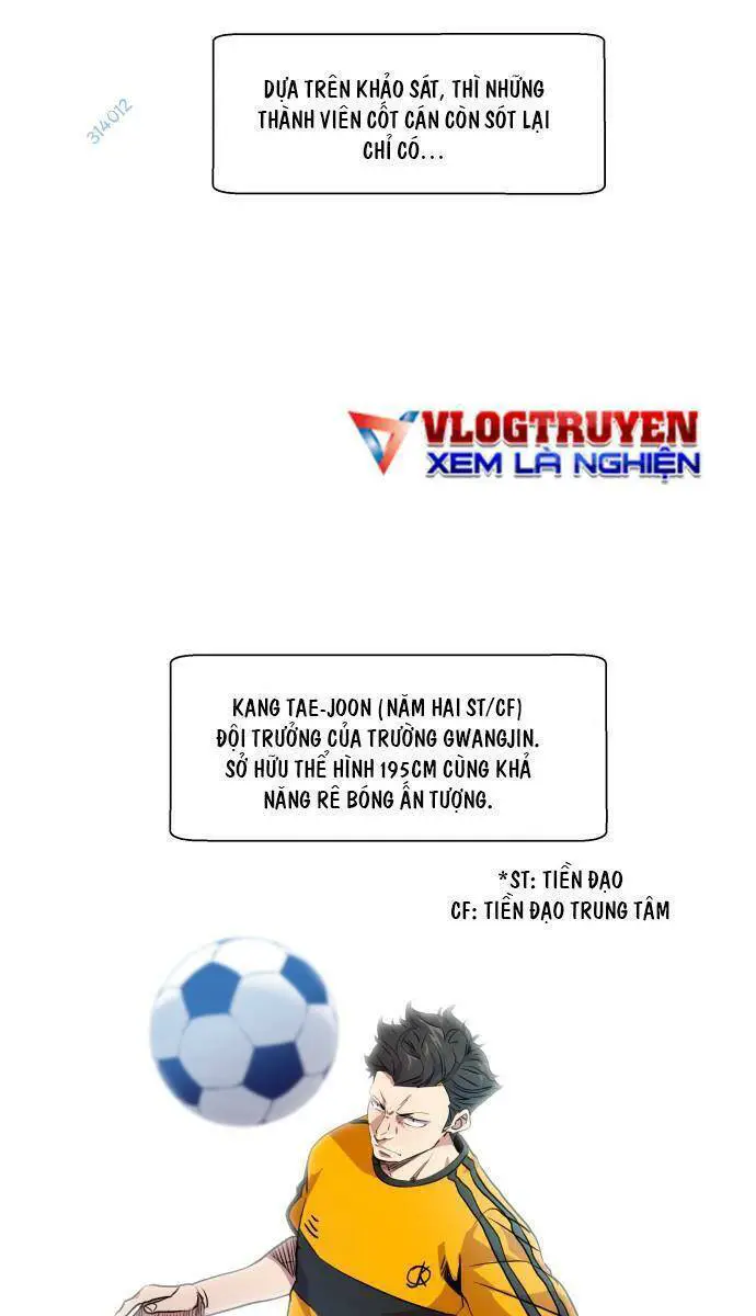 Góc Cao Khung Thành Nettruyen ZZZ Chương 12 Page 17