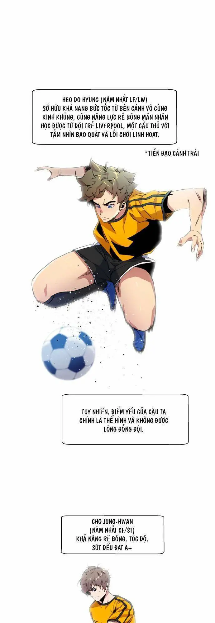 Góc Cao Khung Thành Nettruyen ZZZ Chương 12 Page 19