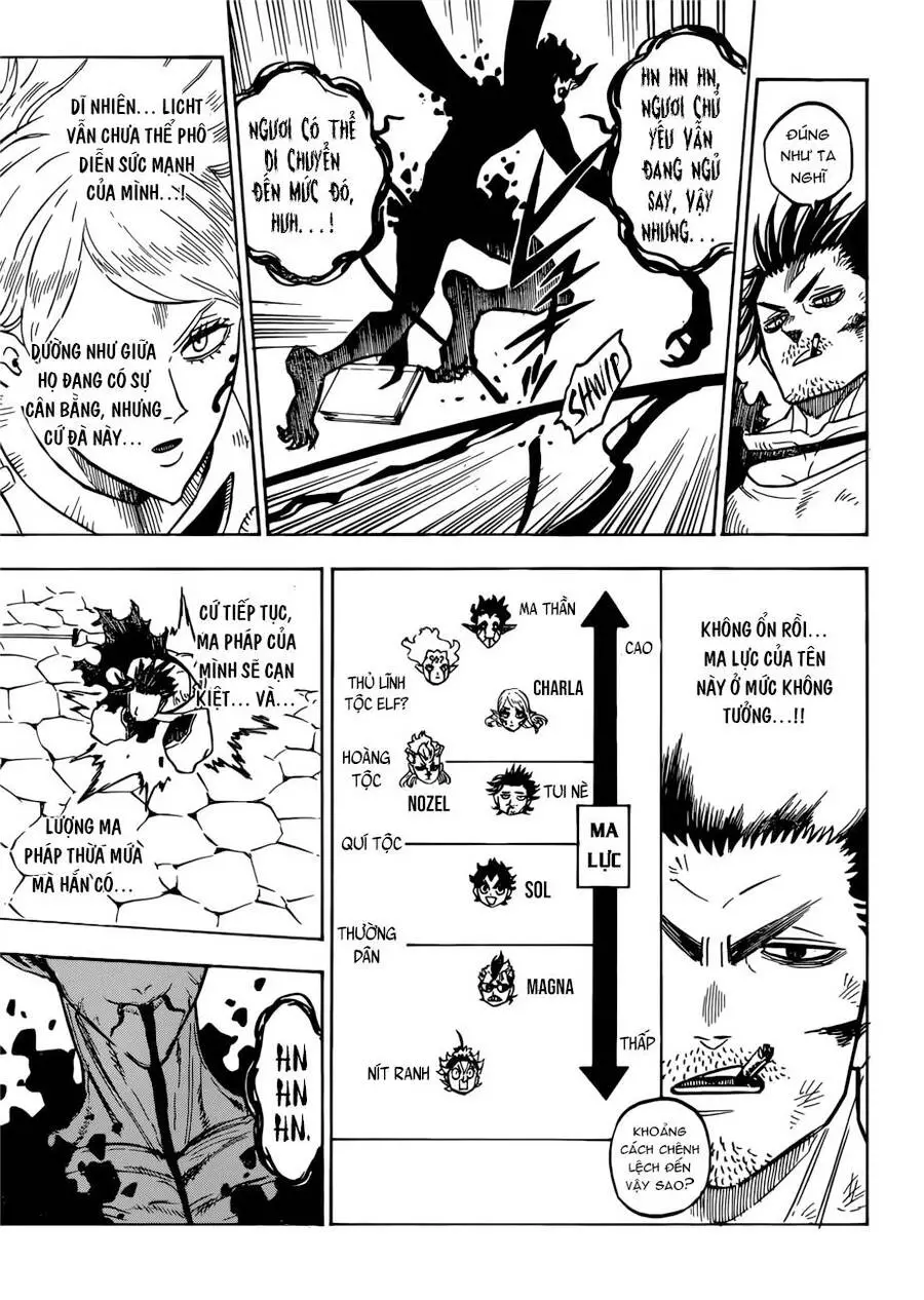 Black Clover - Thế Giới Phép Thuật Nettruyen ZZZ Chương 202 Page 8