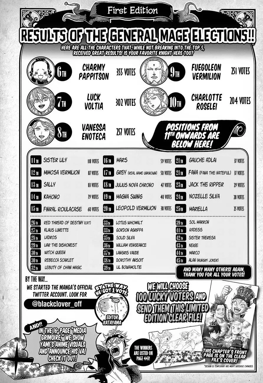 Black Clover - Thế Giới Phép Thuật Nettruyen ZZZ Chương 118 Page 3
