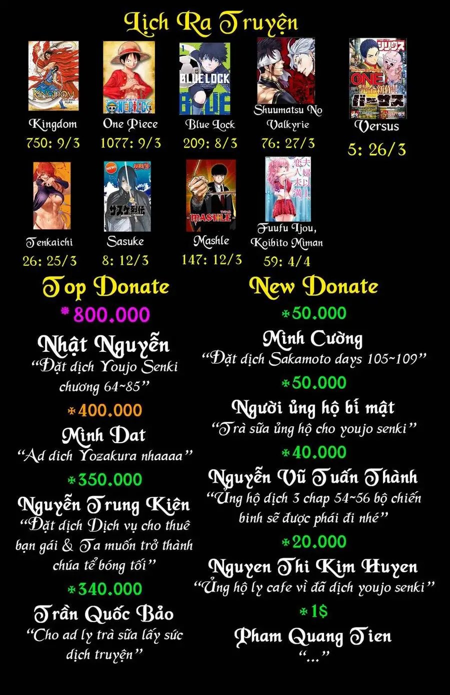 Sentouin, Hakenshimasu! Nettruyen ZZZ Chương 54 Page 35