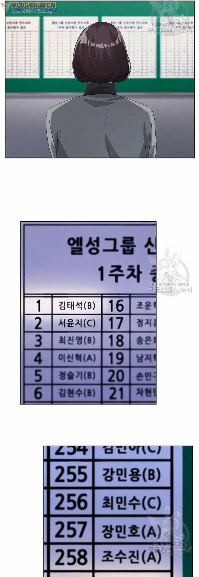 Từ Nhân Viên Vạn Năng Trở Thành Huyền Thoại Nettruyen ZZZ Chương 19 Page 70