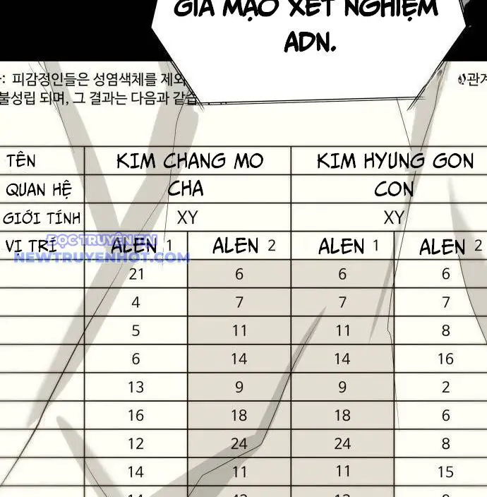 Từ Nhân Viên Vạn Năng Trở Thành Huyền Thoại Nettruyen ZZZ Chương 67 Page 61