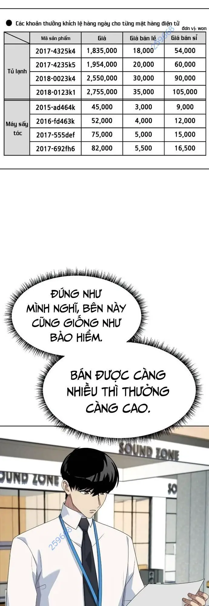 Từ Nhân Viên Vạn Năng Trở Thành Huyền Thoại Nettruyen ZZZ Chương 50 Page 18