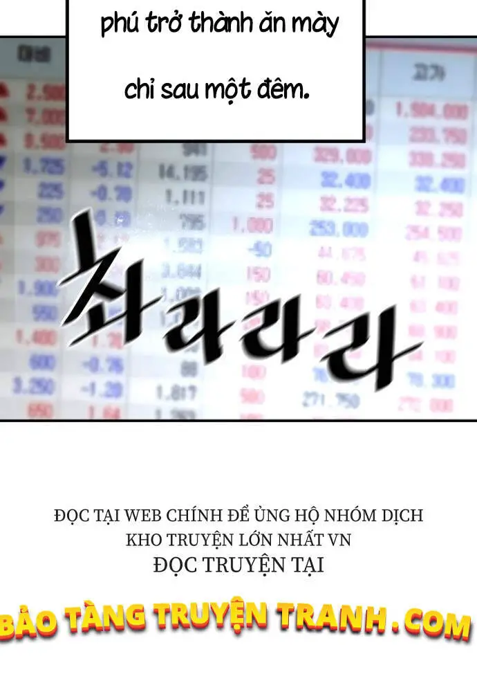 Sự Trở Lại Của Huyền Thoại Nettruyen ZZZ Chương 28 Page 14
