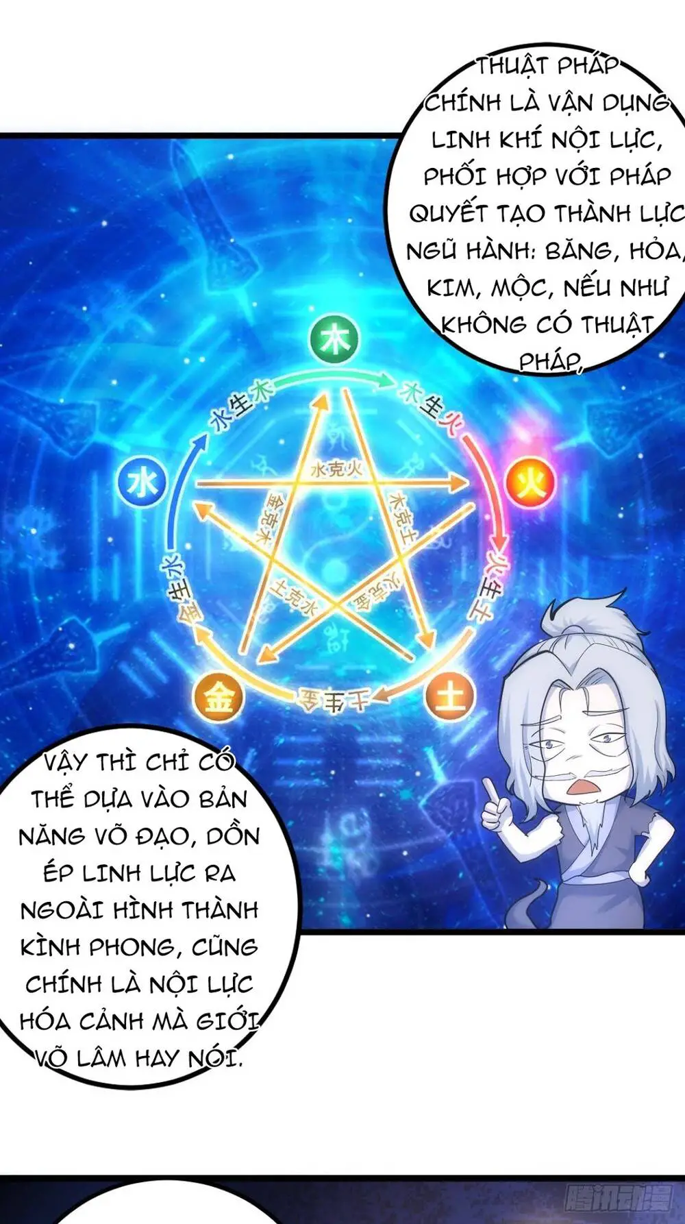 Tuyệt Thế Võ Công Nettruyen ZZZ Chương 70 Page 12