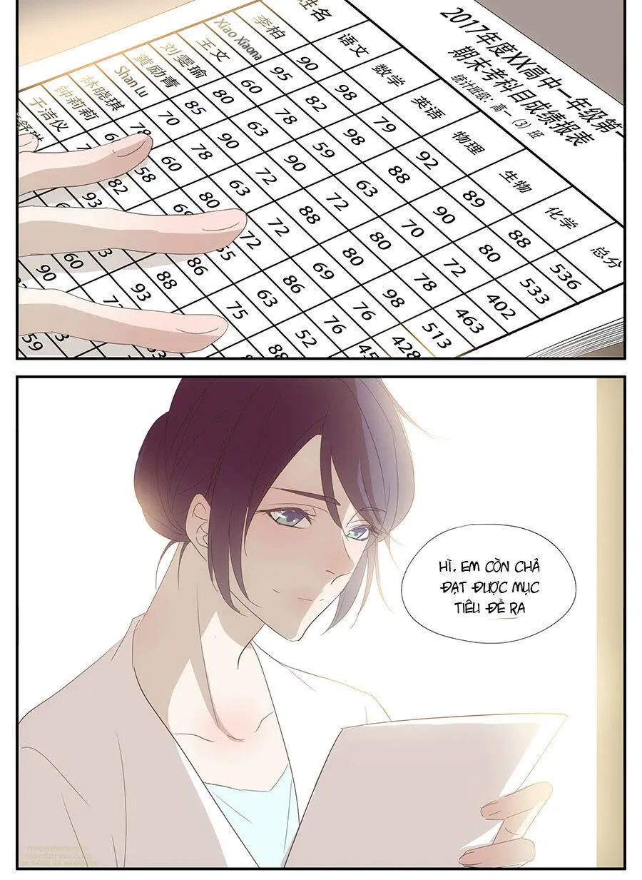 Phản Ứng Hóa Học Giữa Hai Ta Nettruyen ZZZ Chương 34 Page 4