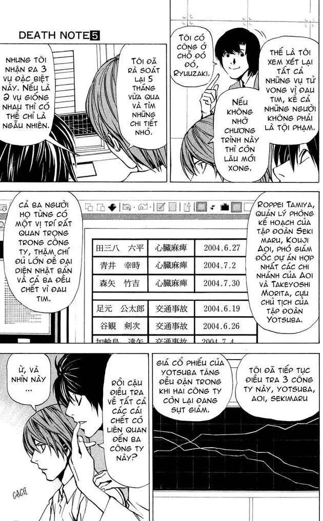 Cuốn Sổ Thiên Mệnh Nettruyen ZZZ Chương 39 Page 3