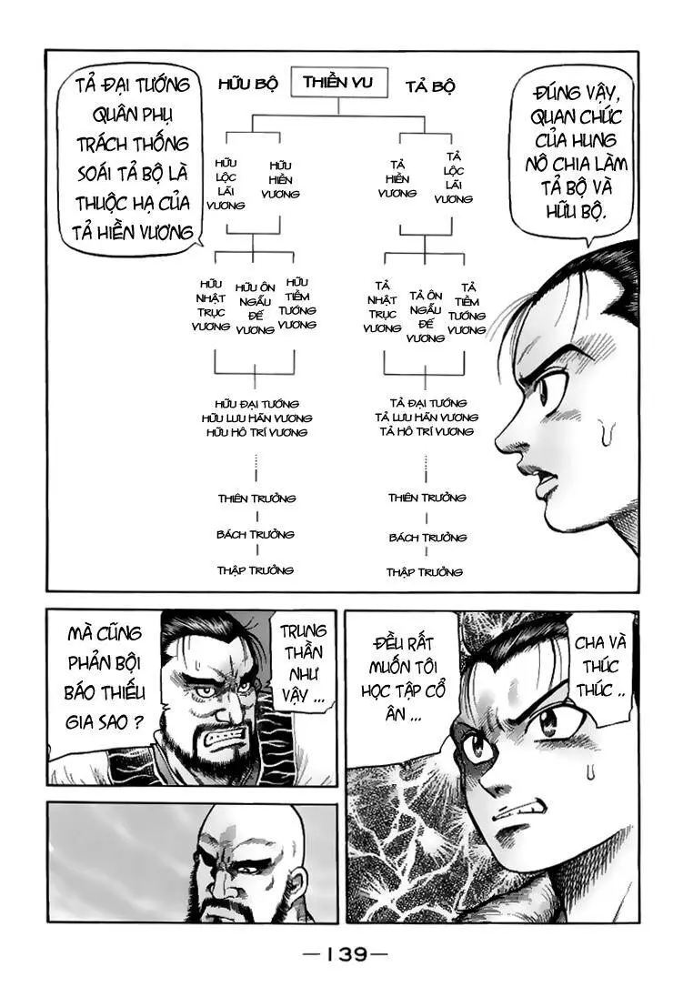 Ryuuroden - Chú Bé Rồng Nettruyen ZZZ Chương 112 Page 13