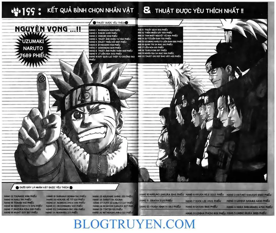 Naruto Nettruyen ZZZ Chương 199 Page 3
