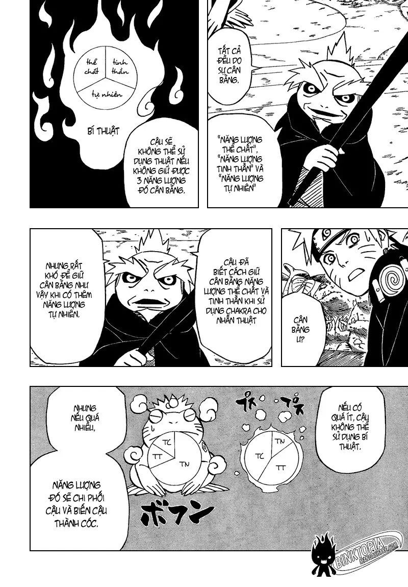 Naruto Nettruyen ZZZ Chương 410 Page 15