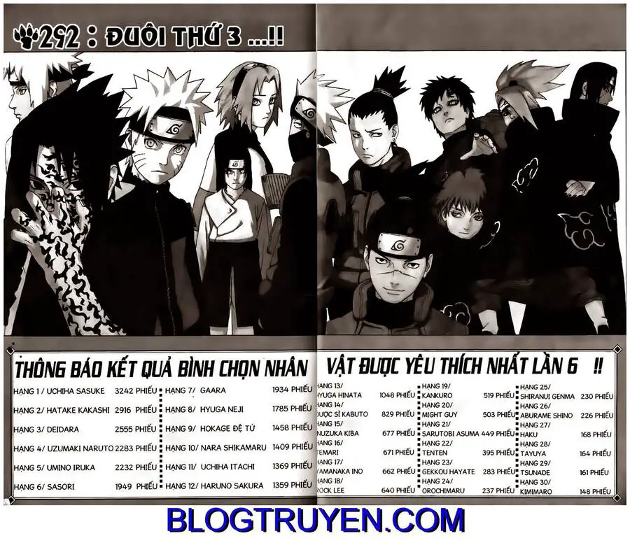 Naruto Nettruyen ZZZ Chương 292 Page 2