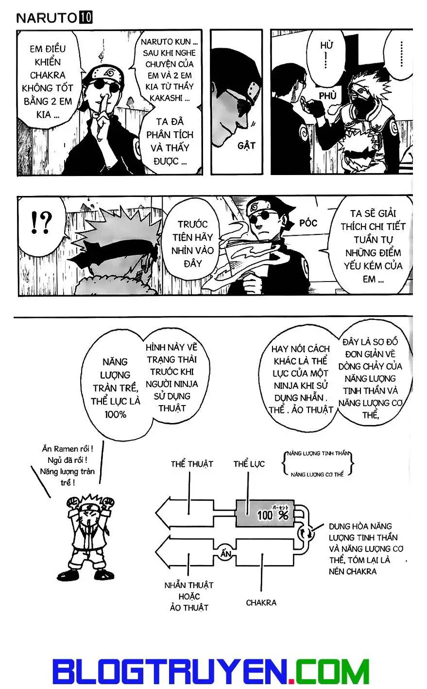 Naruto Nettruyen ZZZ Chương 90 Page 4