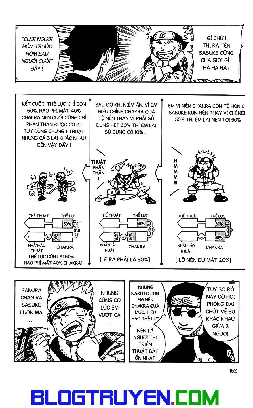 Naruto Nettruyen ZZZ Chương 90 Page 7