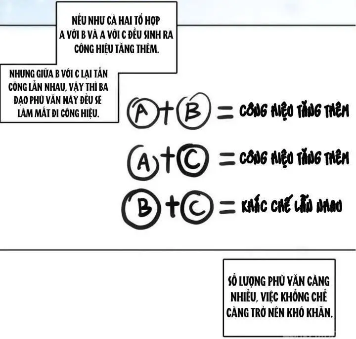Lão Đại Xuyên Không Thành Tiên Nữ Nettruyen ZZZ Chương 93 Page 7