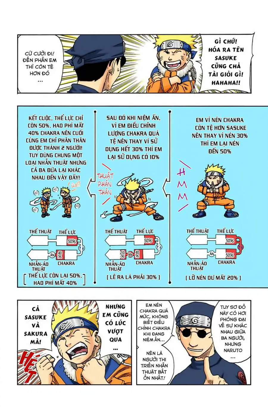 Naruto Full Màu Nettruyen ZZZ Chương 90 Page 8