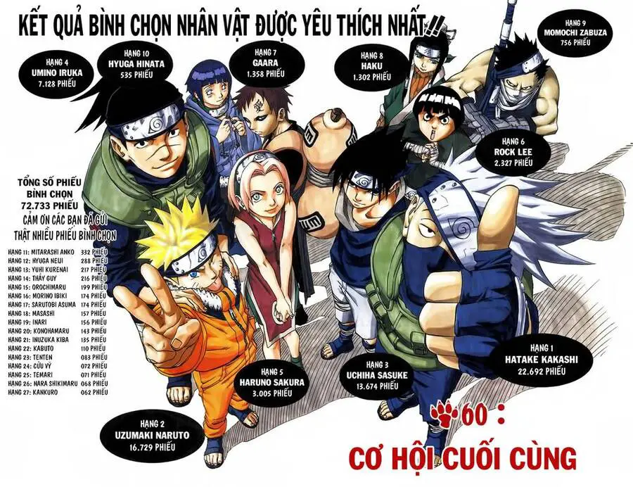 Naruto Full Màu Nettruyen ZZZ Chương 60 Page 5