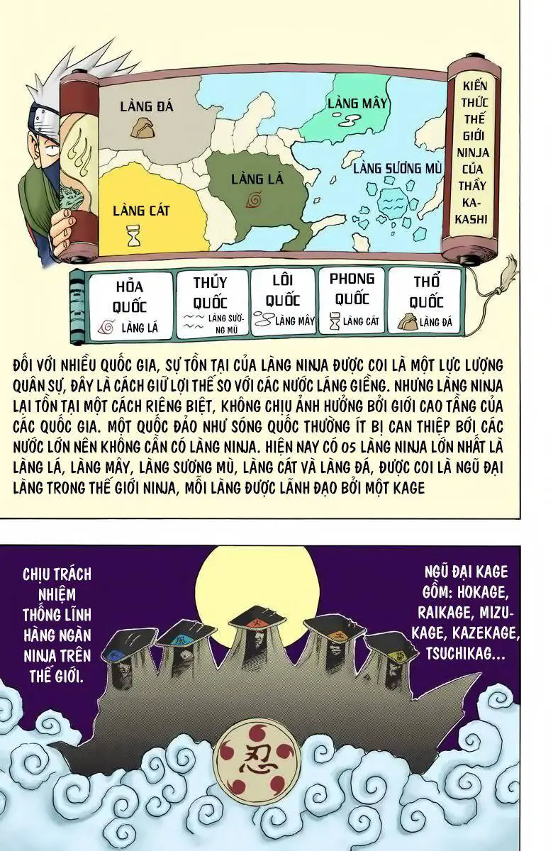 Naruto Full Màu Nettruyen ZZZ Chương 9 Page 16