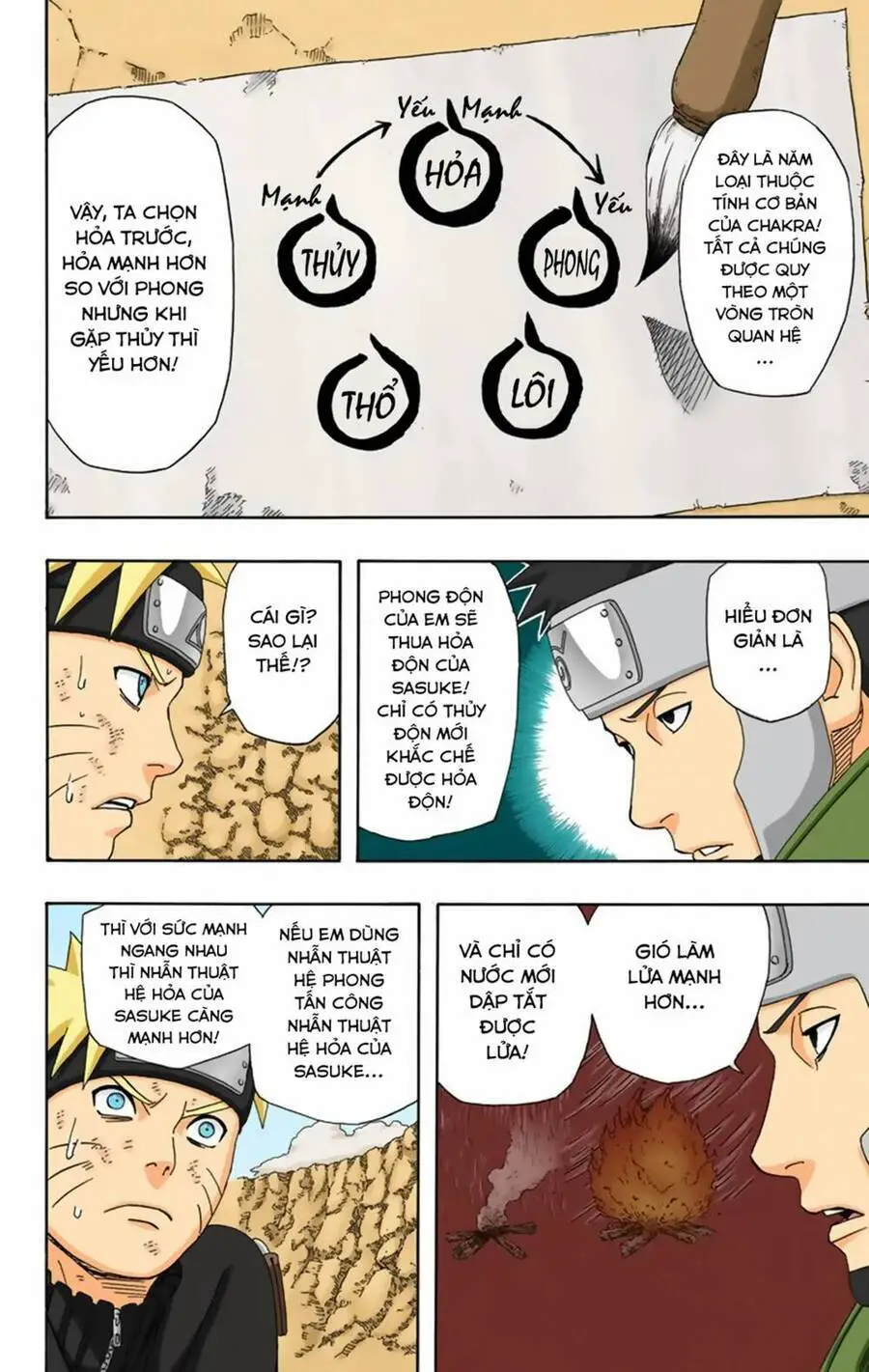 Naruto Full Màu Nettruyen ZZZ Chương 333 Page 13