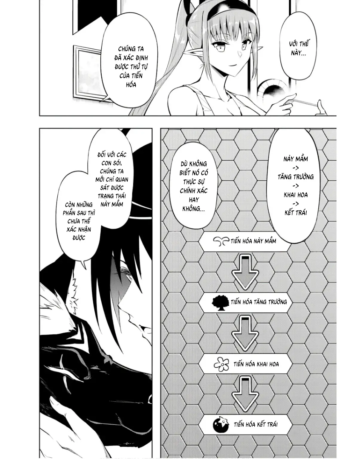 Tono Kanri O Shite Miyou Nettruyen ZZZ Chuong 77 Page 20