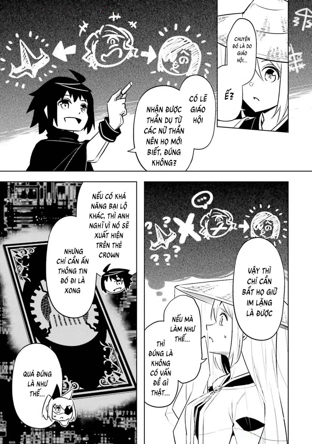 Tono Kanri O Shite Miyou Nettruyen ZZZ Chương 80 Page 34