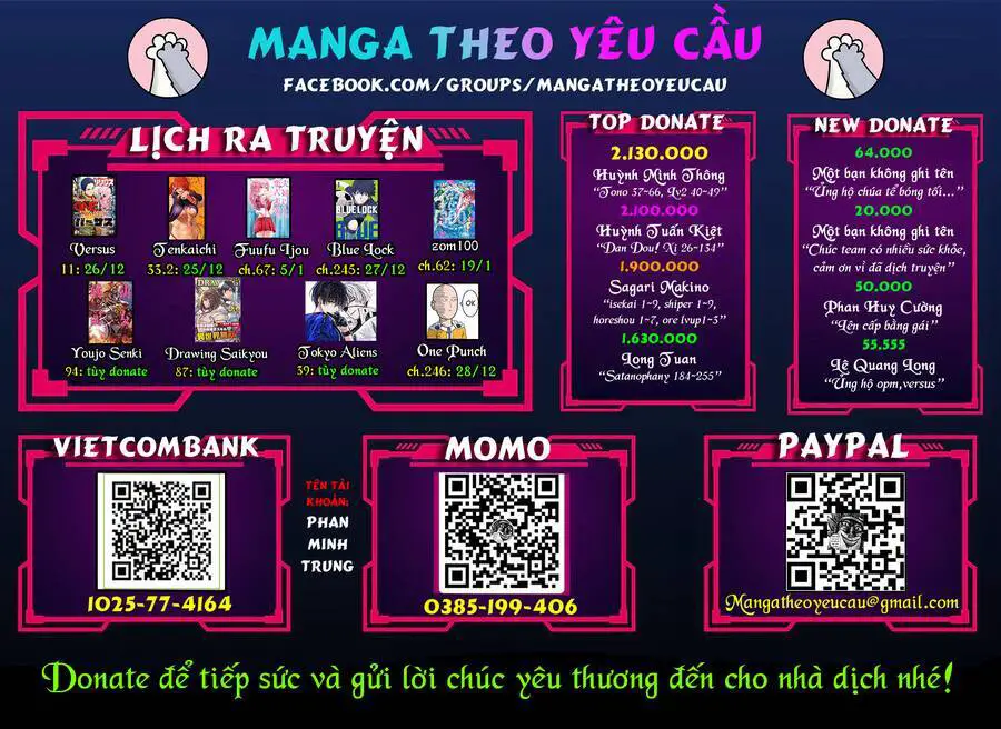 Tono Kanri O Shite Miyou Nettruyen ZZZ Chương 54 Page 52
