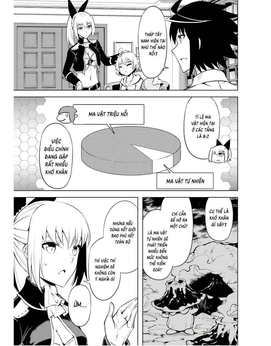 Tono Kanri O Shite Miyou Nettruyen ZZZ Chương 52 Page 24