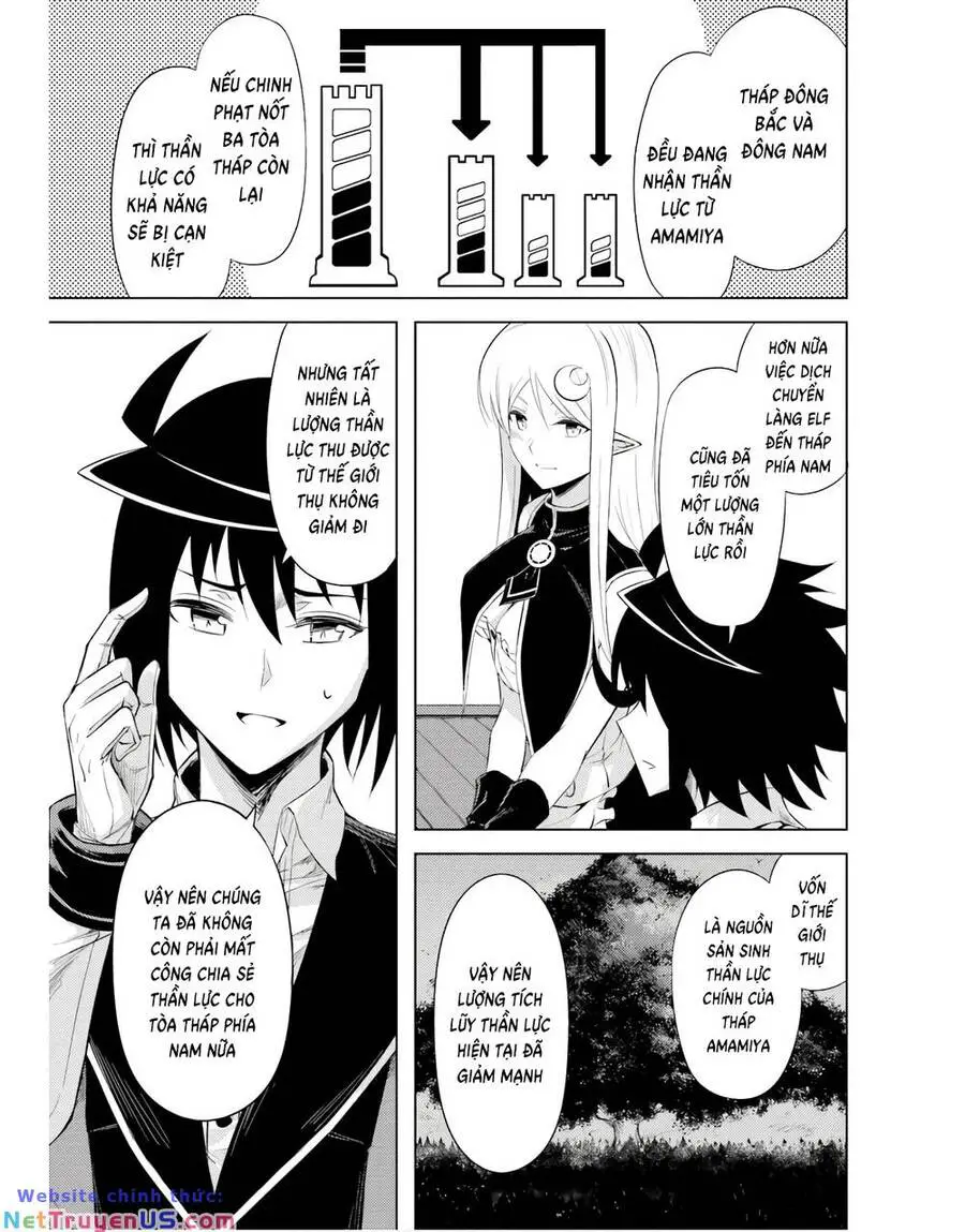 Tono Kanri O Shite Miyou Nettruyen ZZZ Chương 41 Page 45