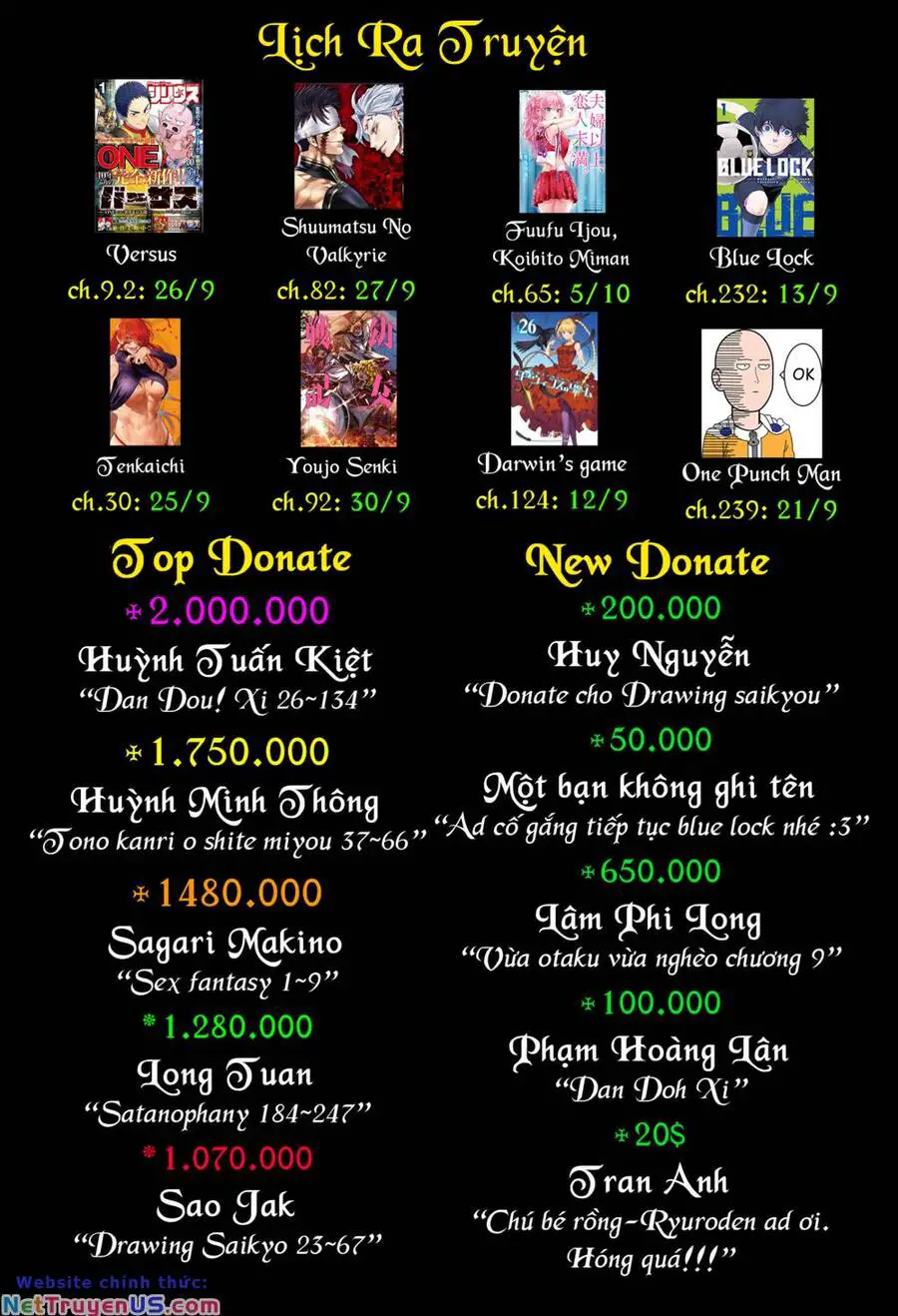 Tono Kanri O Shite Miyou Nettruyen ZZZ Chương 41 Page 52