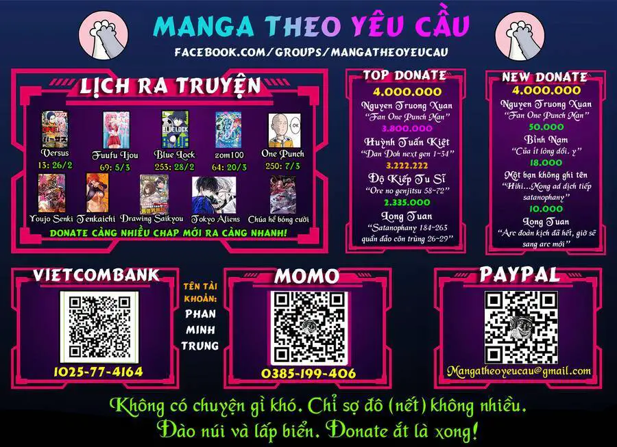 Tono Kanri O Shite Miyou Nettruyen ZZZ Chương 62 Page 25