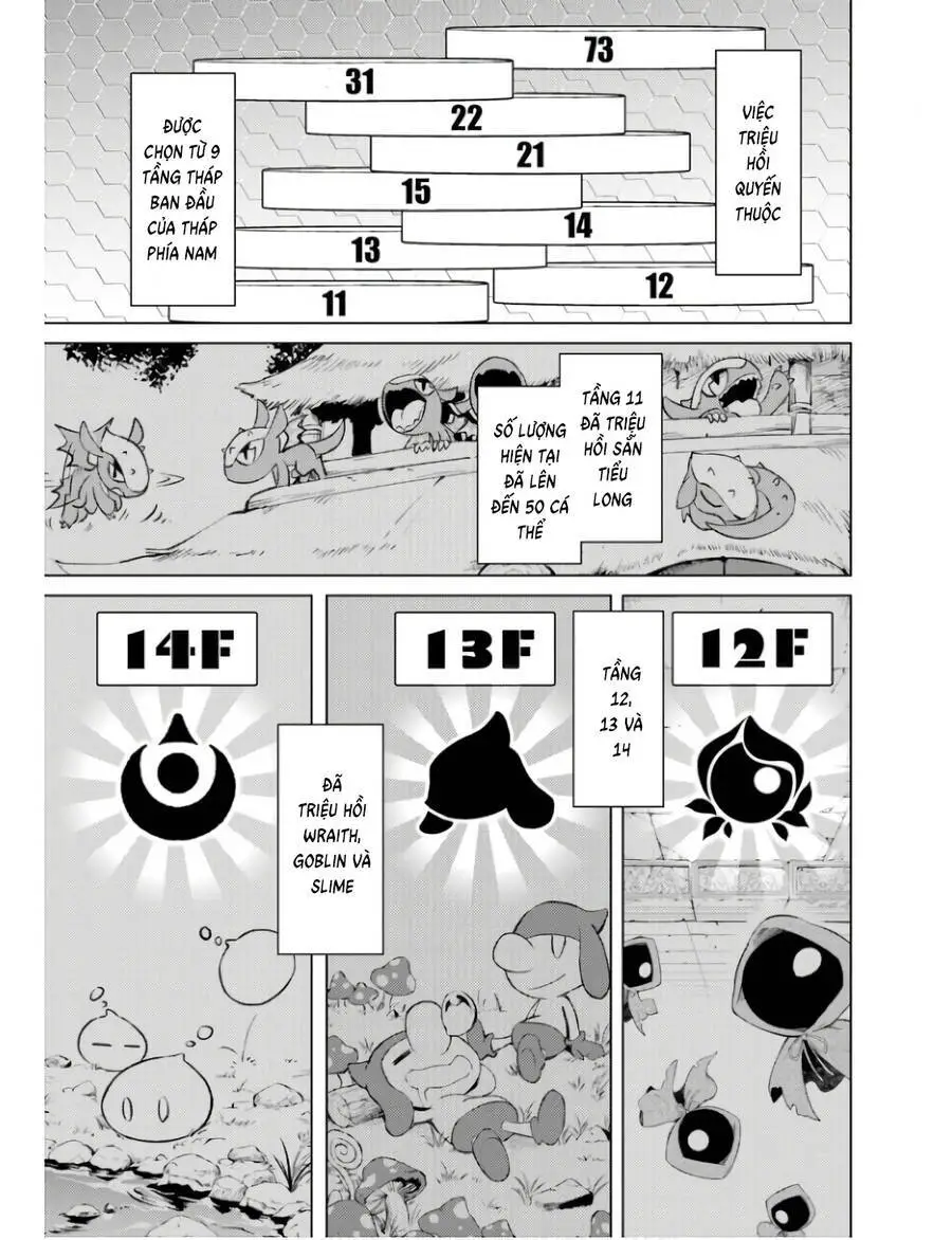 Tono Kanri O Shite Miyou Nettruyen ZZZ Chương 60 Page 5