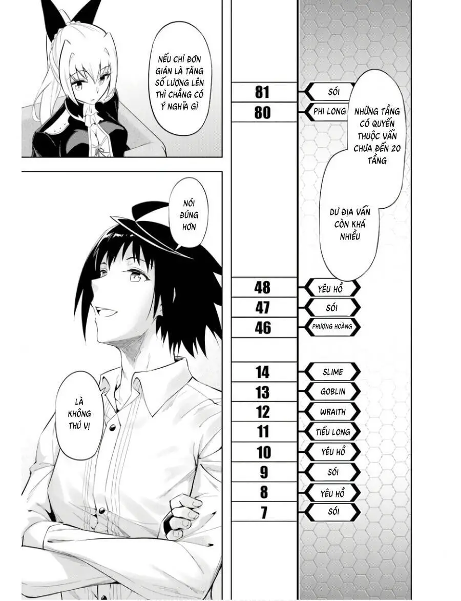Tono Kanri O Shite Miyou Nettruyen ZZZ Chương 60 Page 21
