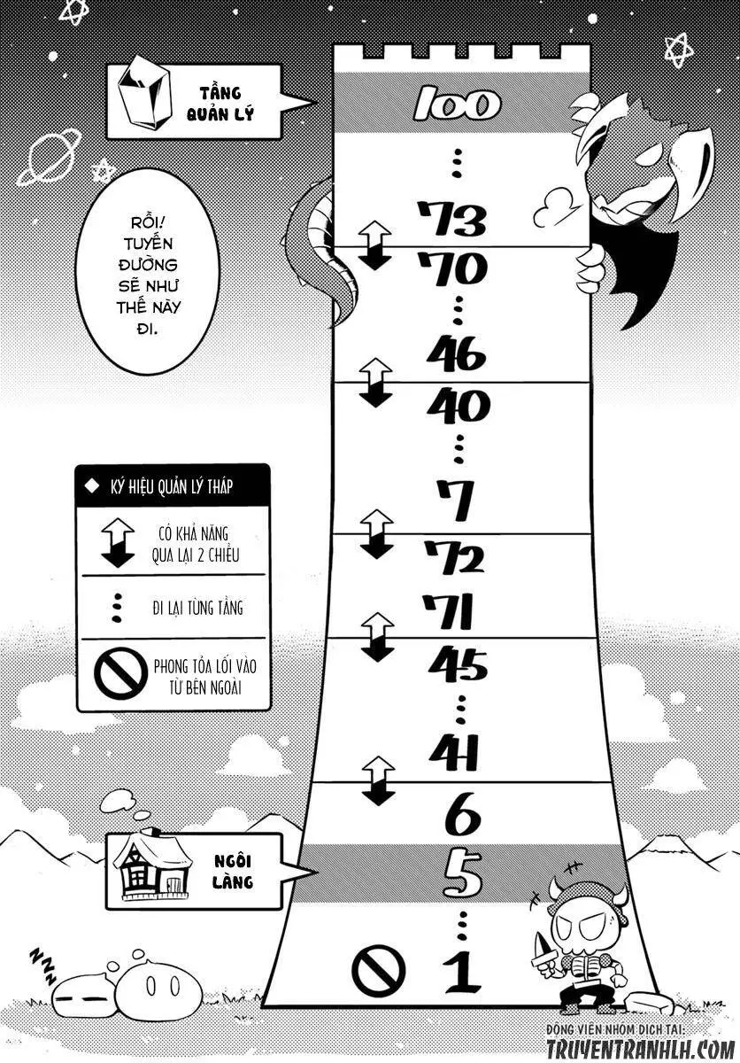 Tono Kanri O Shite Miyou Nettruyen ZZZ Chương 4 Page 31