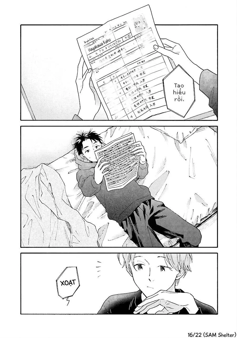 Hayakawa-San Và Miura-Kun Nettruyen ZZZ Chương 6 Page 15