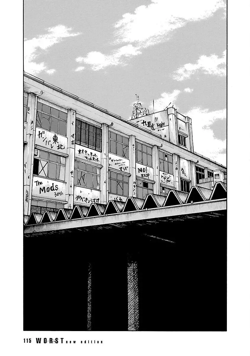 Worst Ấn Bản Mới Nettruyen ZZZ Chương 106 Page 16