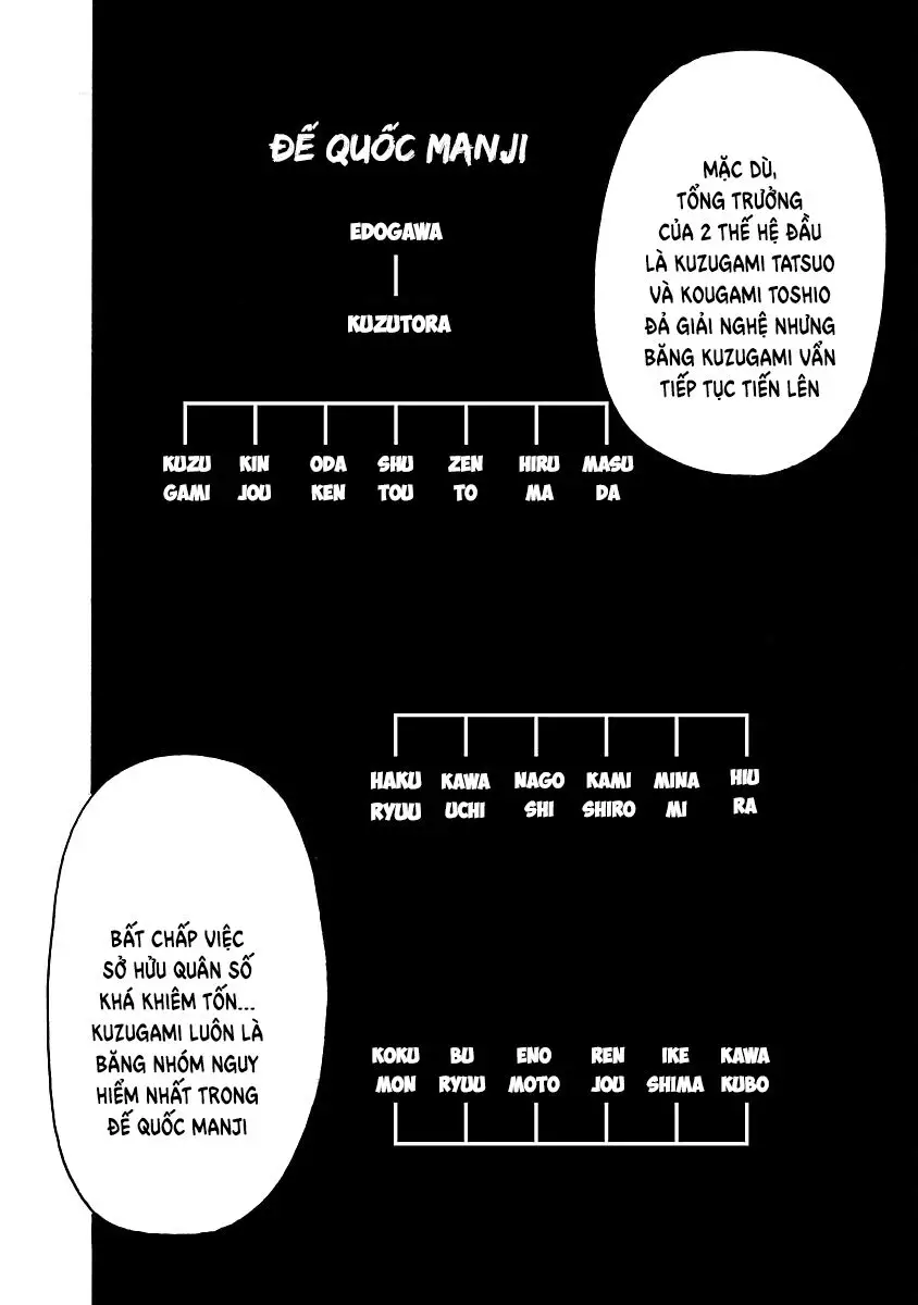 Worst Ấn Bản Mới Nettruyen ZZZ Chương 103 Page 31