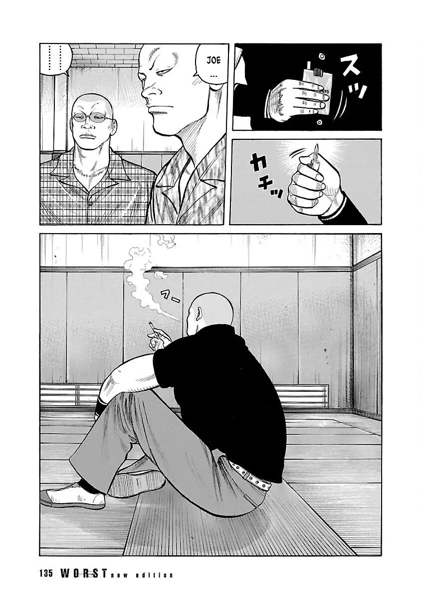 Worst Ấn Bản Mới Nettruyen ZZZ Chương 10 Page 33