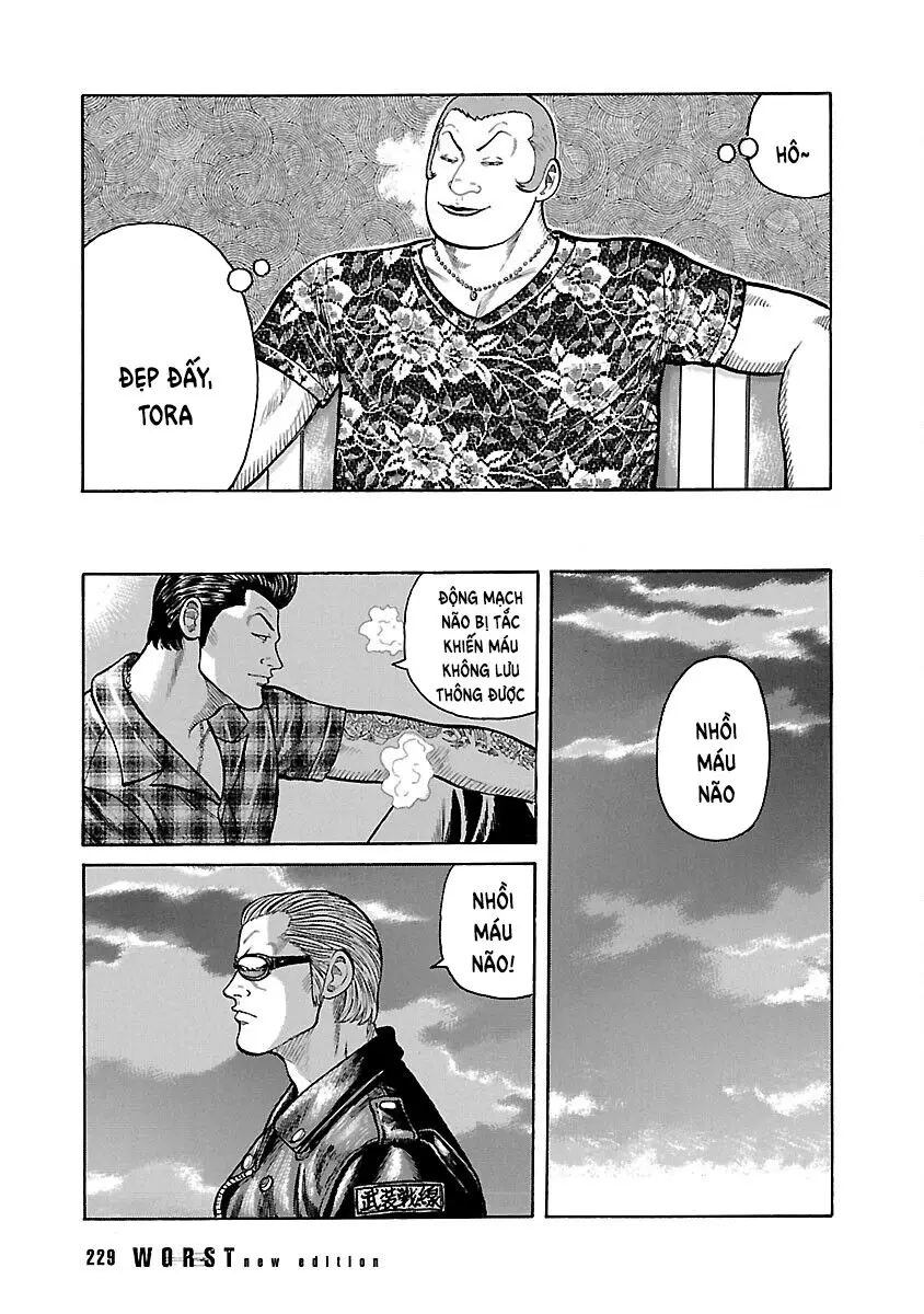 Worst Ấn Bản Mới Nettruyen ZZZ Chương 19 Page 21